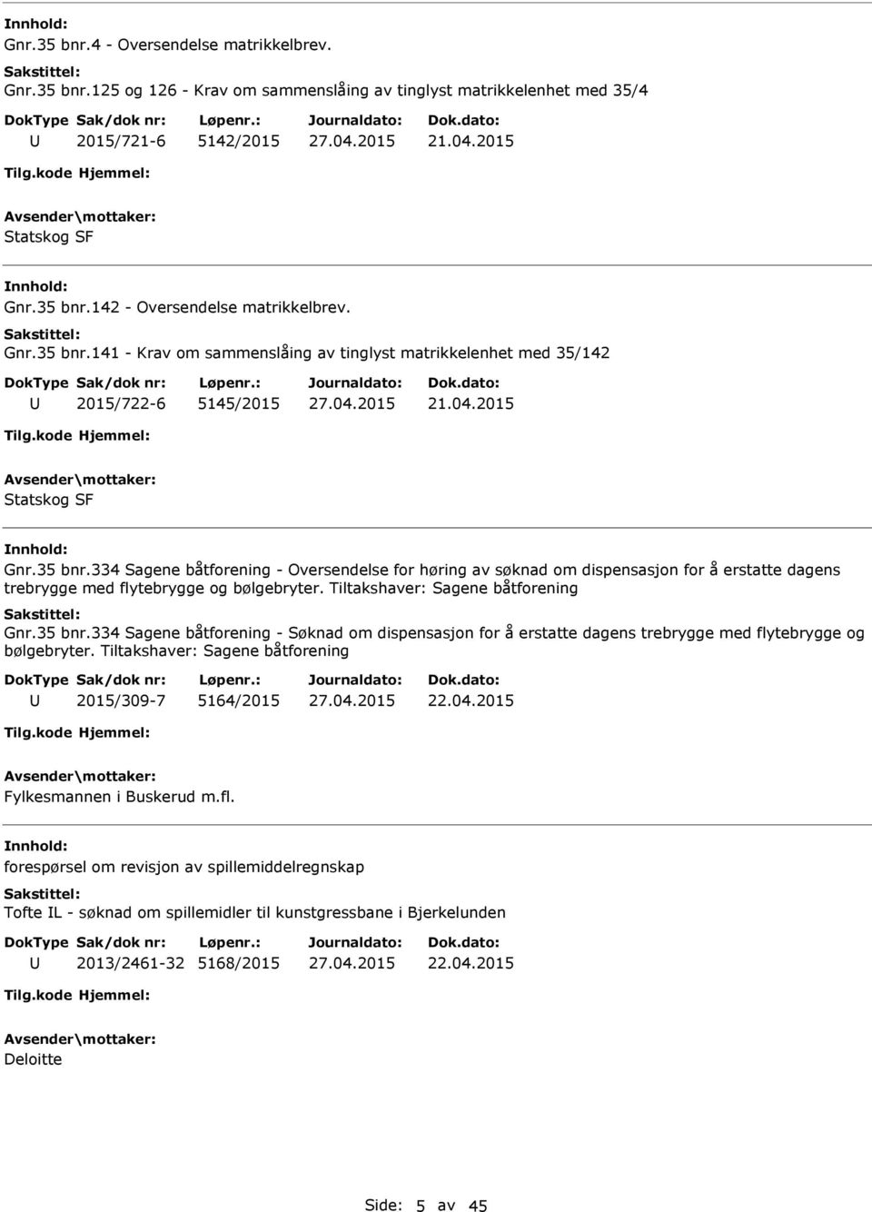 Tiltakshaver: Sagene båtforening Gnr.35 bnr.334 Sagene båtforening - Søknad om dispensasjon for å erstatte dagens trebrygge med flytebrygge og bølgebryter.