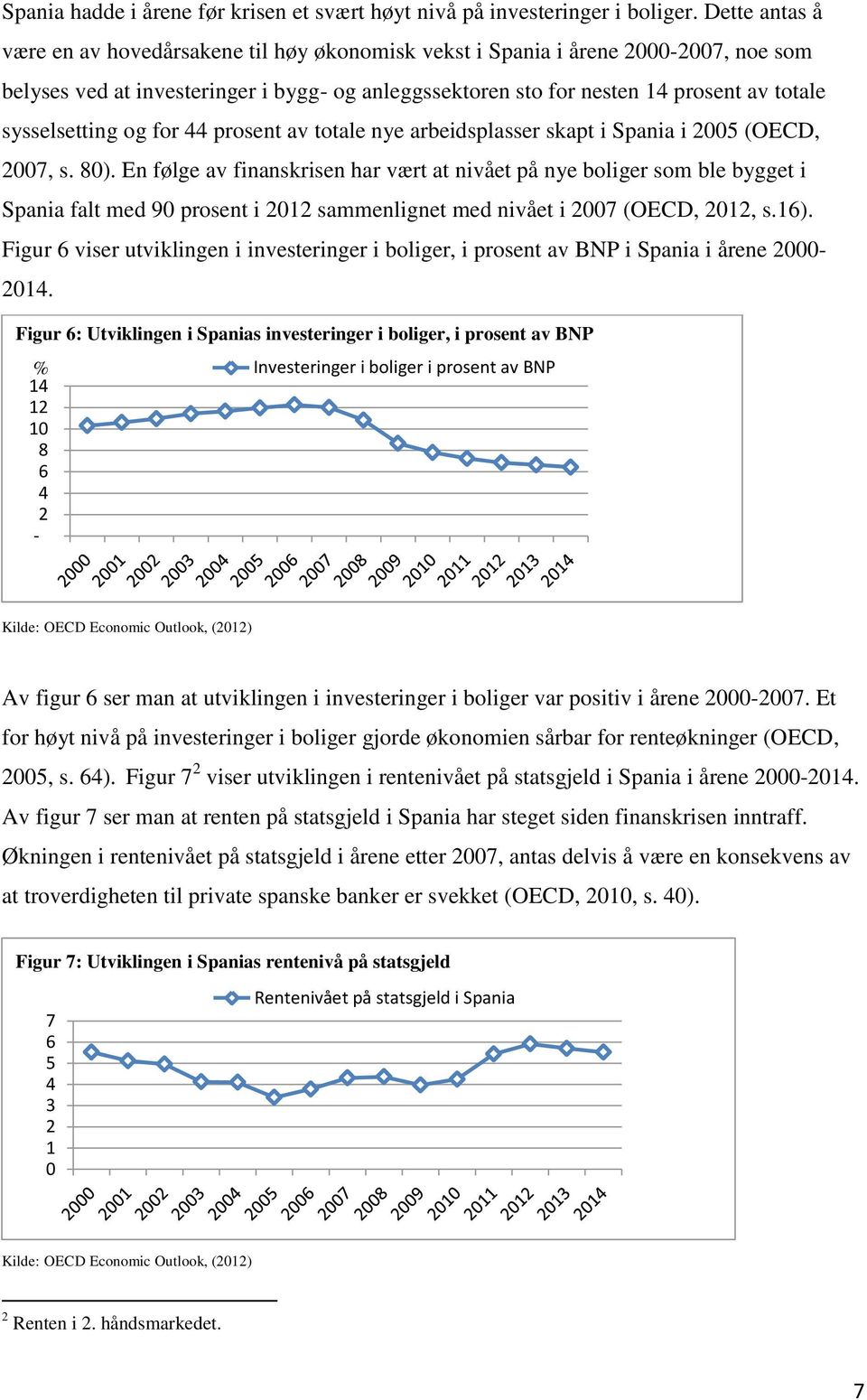 sysselsetting og for 44 prosent av totale nye arbeidsplasser skapt i Spania i 2005 (OECD, 2007, s. 80).