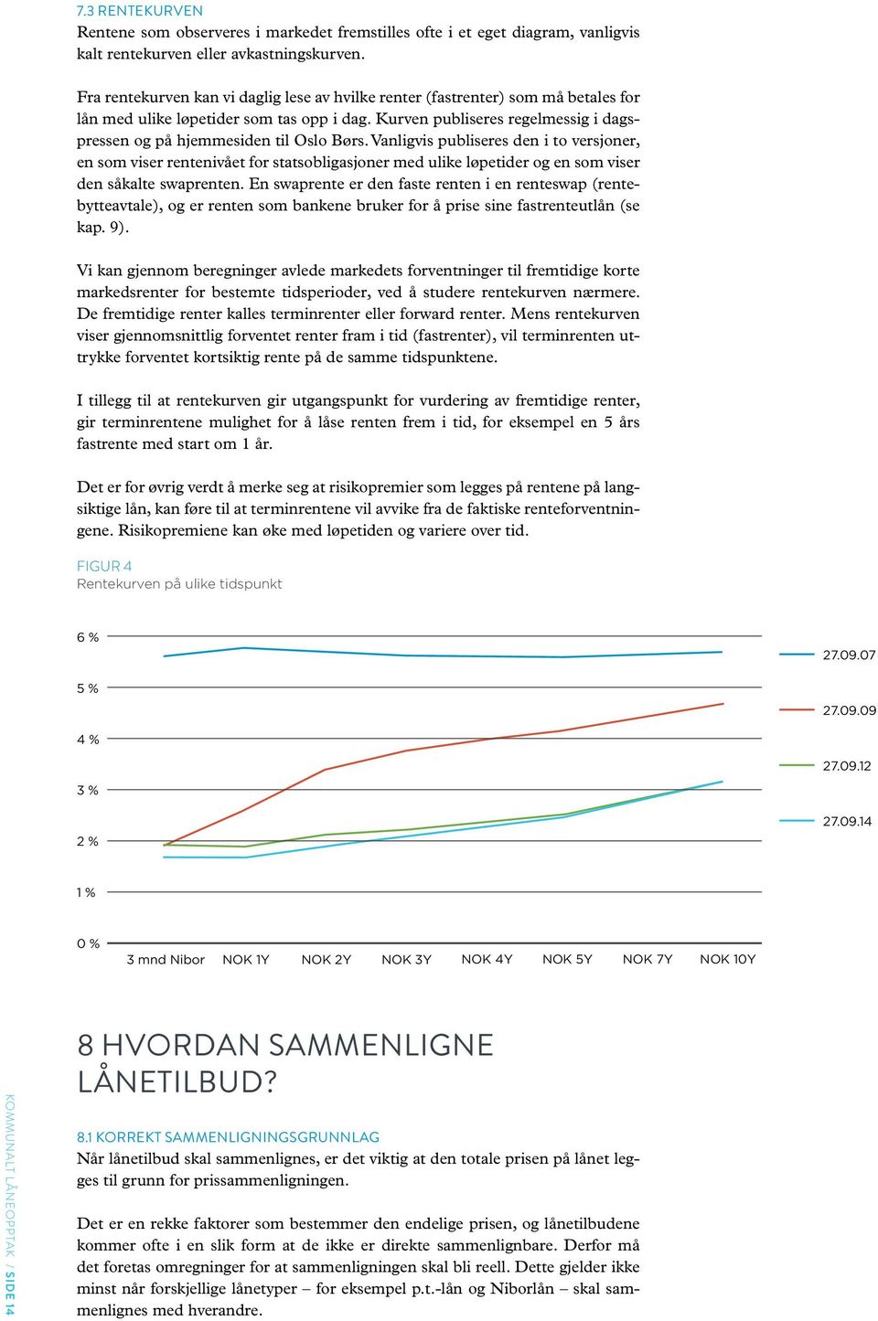 Kurven publiseres regelmessig i dagspressen og på hjemmesiden til Oslo Børs.