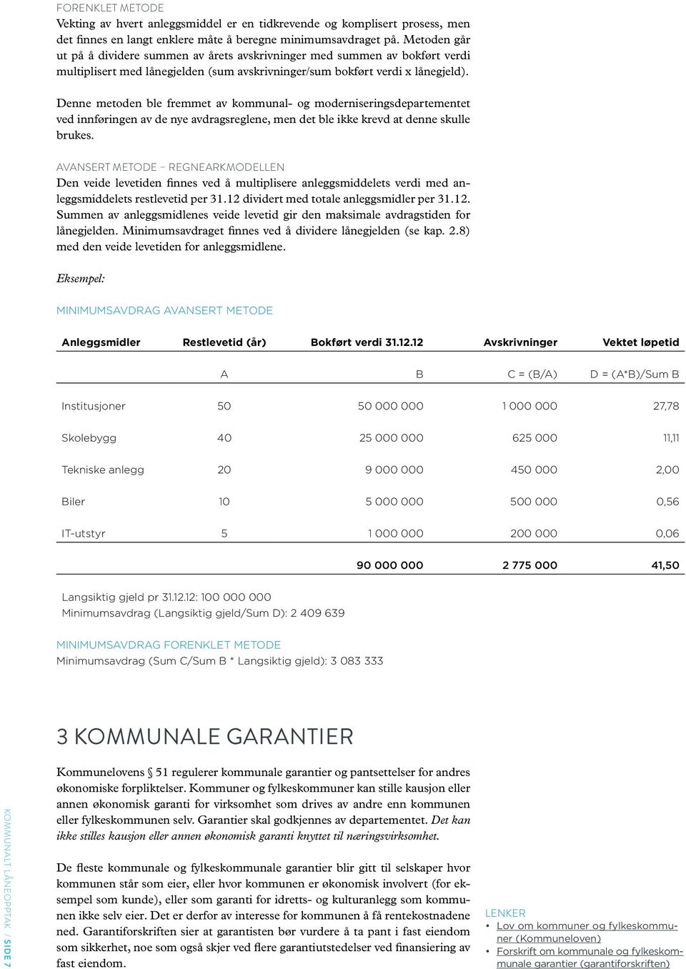 Denne metoden ble fremmet av kommunal- og moderniseringsdepartementet ved innføringen av de nye avdragsreglene, men det ble ikke krevd at denne skulle brukes.