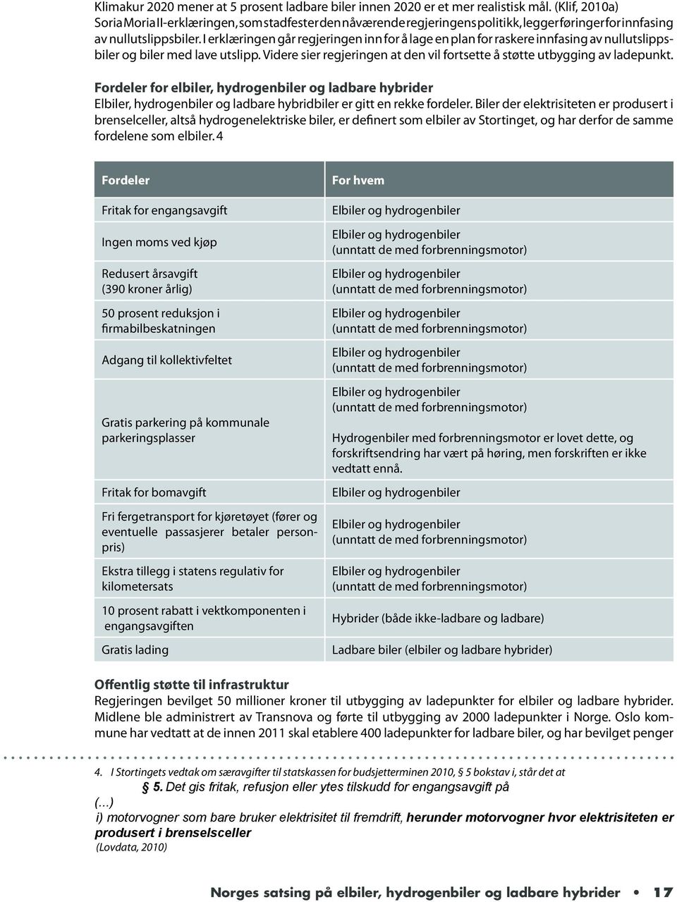 I erklæringen går regjeringen inn for å lage en plan for raskere innfasing av nullutslippsbiler og biler med lave utslipp. Videre sier regjeringen at den vil fortsette å støtte utbygging av ladepunkt.