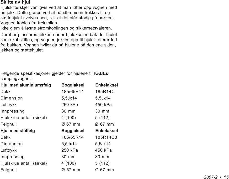 Deretter plasseres jekken under hjulakselen bak det hjulet som skal skiftes, og vognen jekkes opp til hjulet roterer fritt fra bakken.