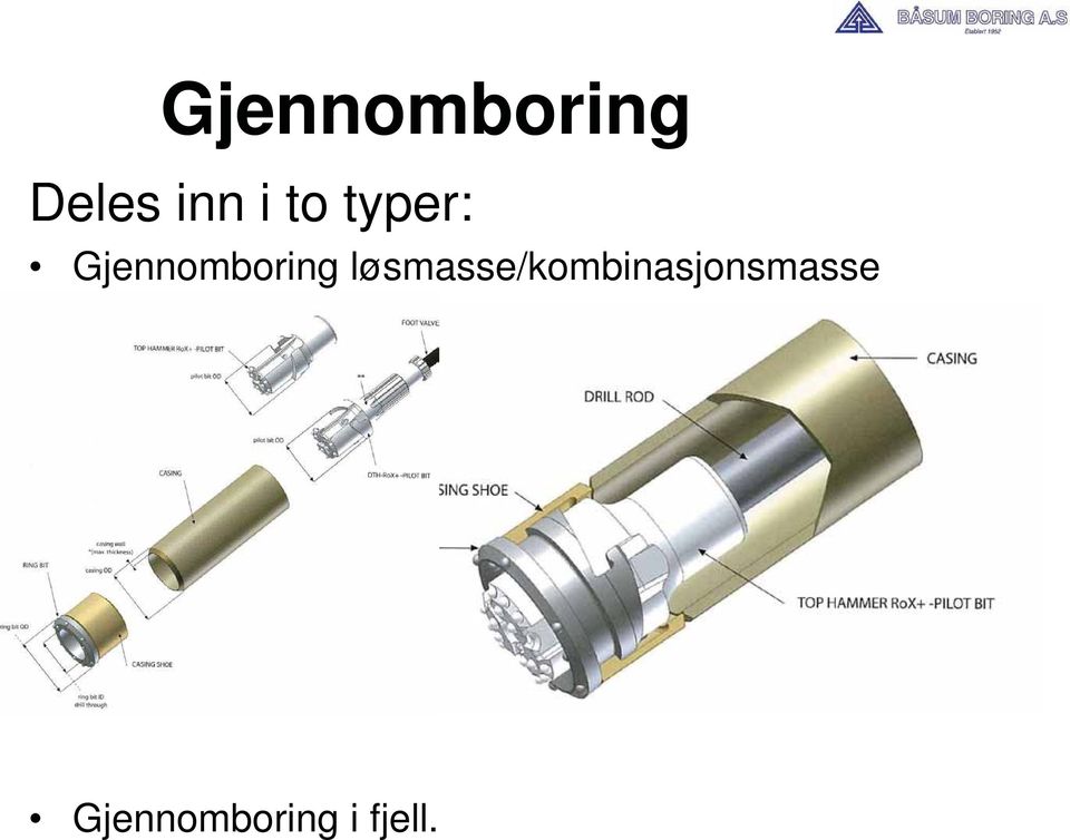 løsmasse/kombinasjonsmasse