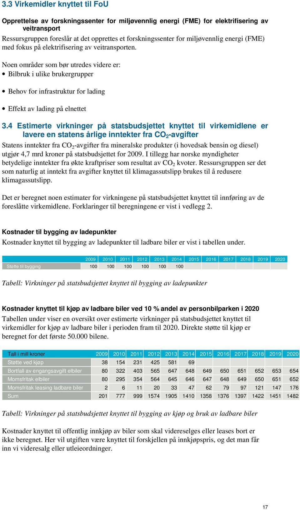 Noen områder som bør utredes videre er: Bilbruk i ulike brukergrupper Behov for infrastruktur for lading Effekt av lading på elnettet 3.