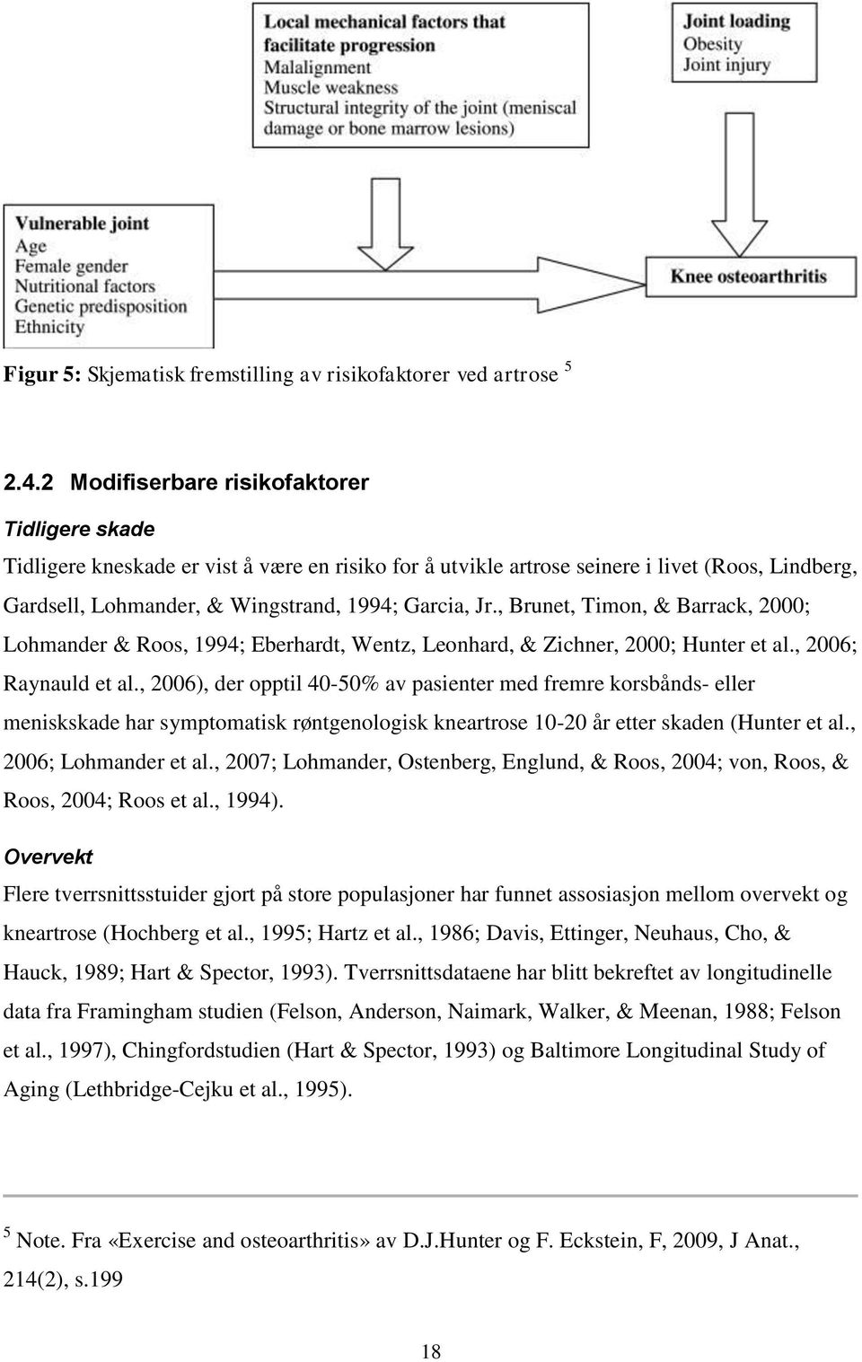 , Brunet, Timon, & Barrack, 2000; Lohmander & Roos, 1994; Eberhardt, Wentz, Leonhard, & Zichner, 2000; Hunter et al., 2006; Raynauld et al.