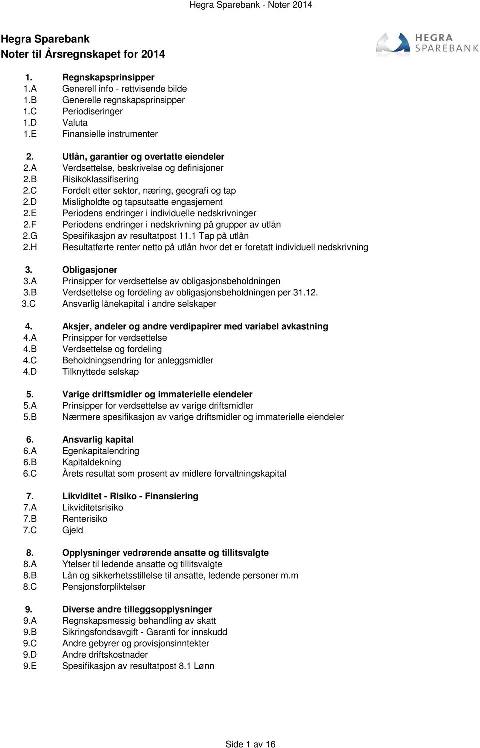 C Fordelt etter sektor, næring, geografi og tap 2.D Misligholdte og tapsutsatte engasjement 2.E Periodens endringer i individuelle nedskrivninger 2.