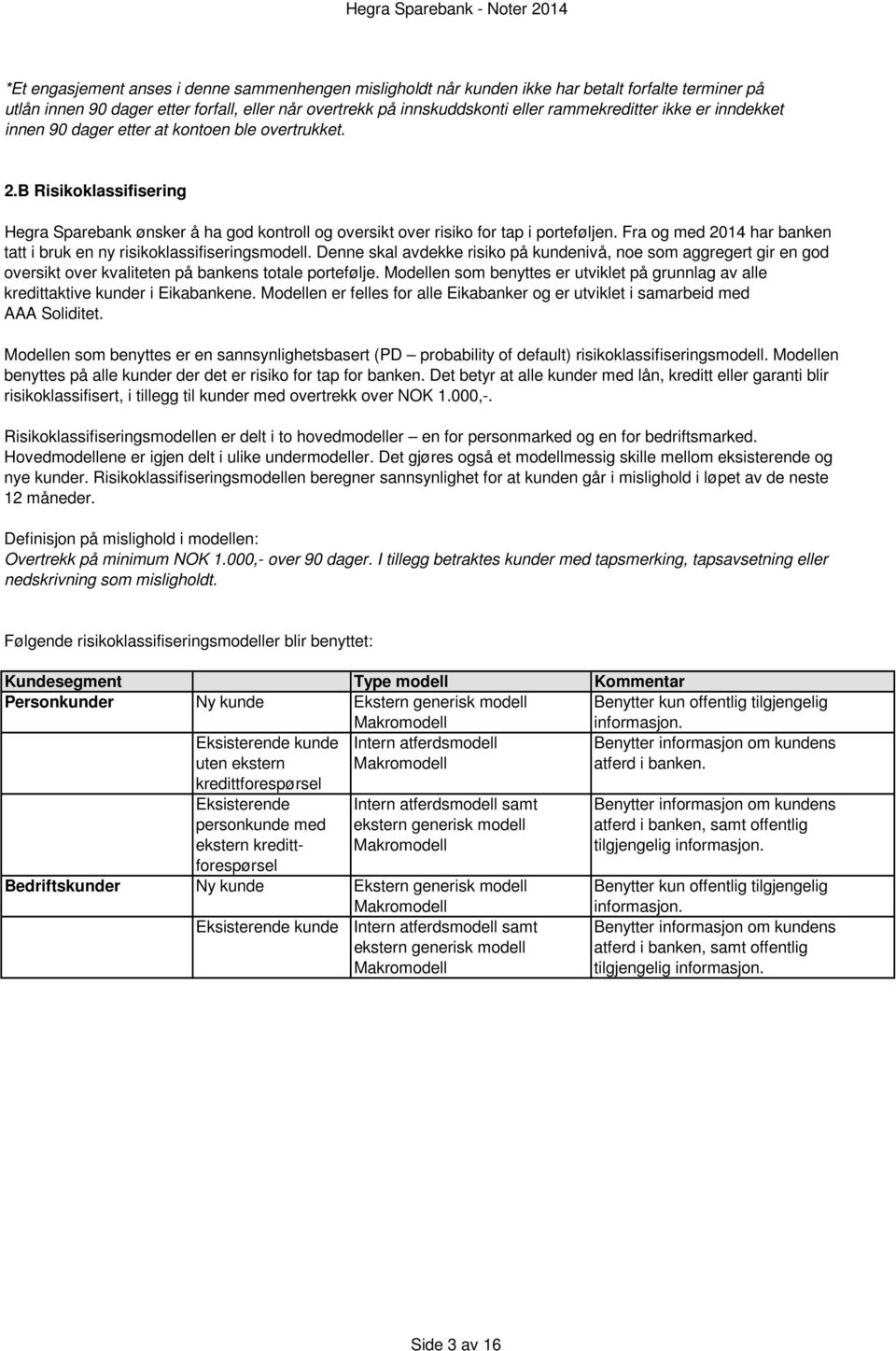 B Risikoklassifisering Hegra Sparebank ønsker å ha god kontroll og oversikt over risiko for tap i porteføljen. Fra og med 2014 har banken tatt i bruk en ny risikoklassifiseringsmodell.