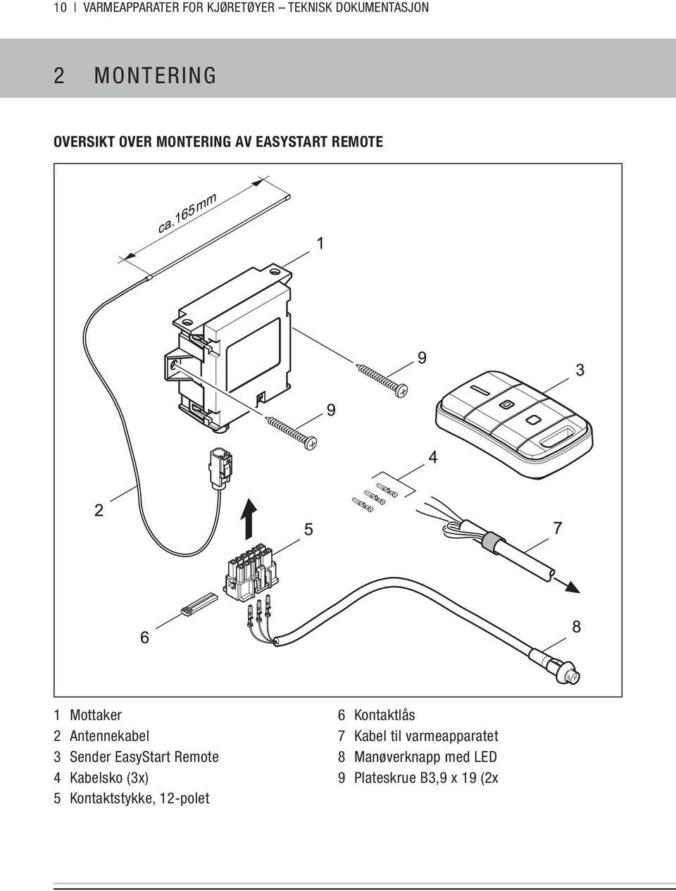 Sender EasyStart Remote 4 Kabelsko (3x) 5 Kontaktstykke, 12-polet 6