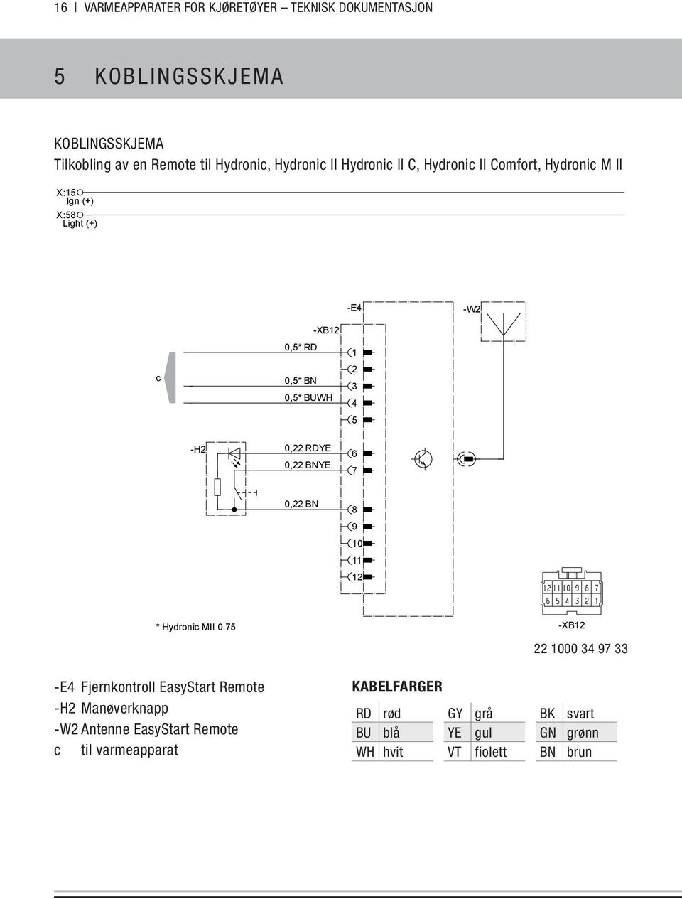 -H2 0,22 RDYE 0,22 BNYE 6 7 0,22 BN 8 9 10 11 12 * Hydronic MII 0.