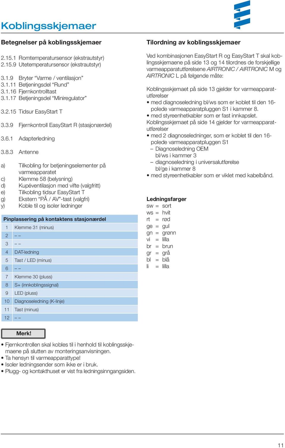 3 Antenne a) Tilkobling for betjeningselementer på varmeapparatet c) Klemme 58 (belysning) d) Kupéventilasjon med vifte (valgfritt) e) Tilkobling tidsur EasyStart T g) Ekstern PÅ / AV -tast (valgfri)