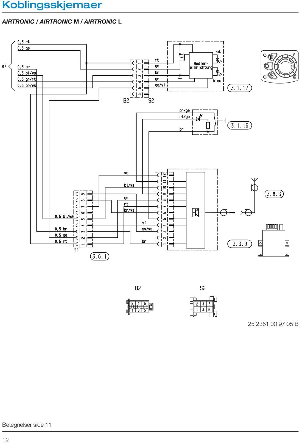 / AIRTRONIC L 25 2361