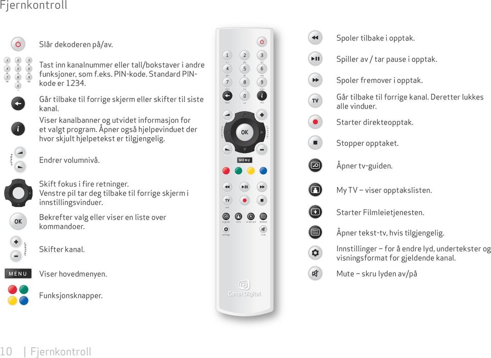 Venstre pil tar deg tilbake til forrige skjerm i innstillingsvinduer. jkl Spiller av / tar pause i opptak. 0 Går tilbake til forrige skjerm eller skifter til siste kanal.