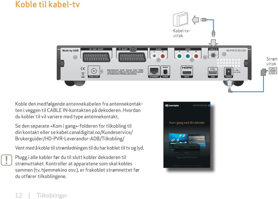 no/kundeservice/ Brukerguider/HD-PVR-Leverandor-ADB/Tilkobling/ HD PVR 5720-CDX Kom i gang med din dekoder Vent med å koble til strømledningen til du har koblet til tv og lyd.