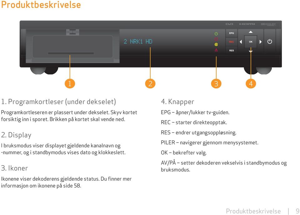 Ikoner Ikonene viser dekoderens gjeldende status. Du finner mer informasjon om ikonene på side 58. 4. Knapper EPG åpner/lukker tv-guiden.