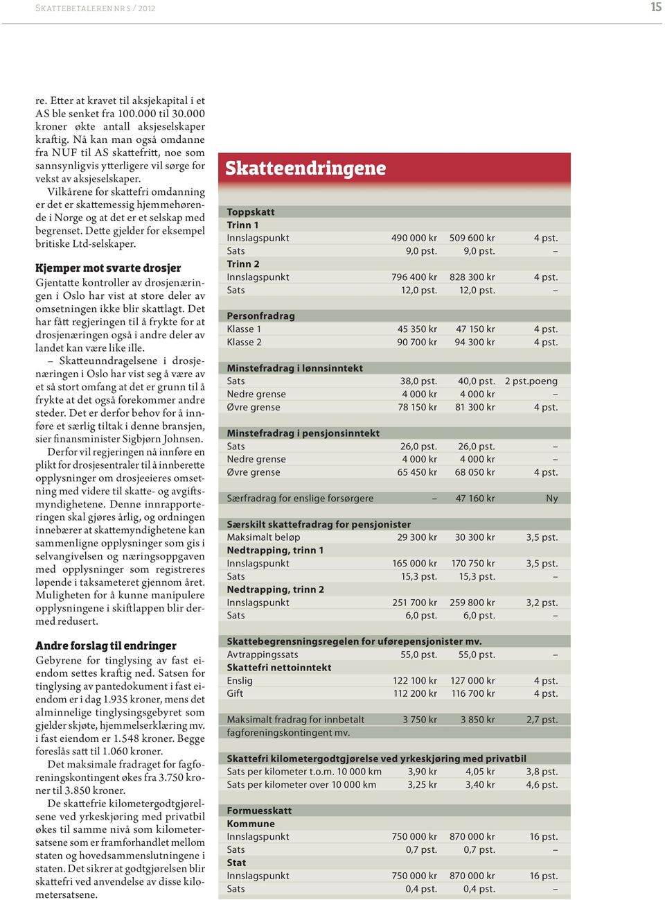 Vilkårene for skattefri omdanning er det er skattemessig hjemmehørende i Norge og at det er et selskap med begrenset. Dette gjelder for eksempel britiske Ltd-selskaper.