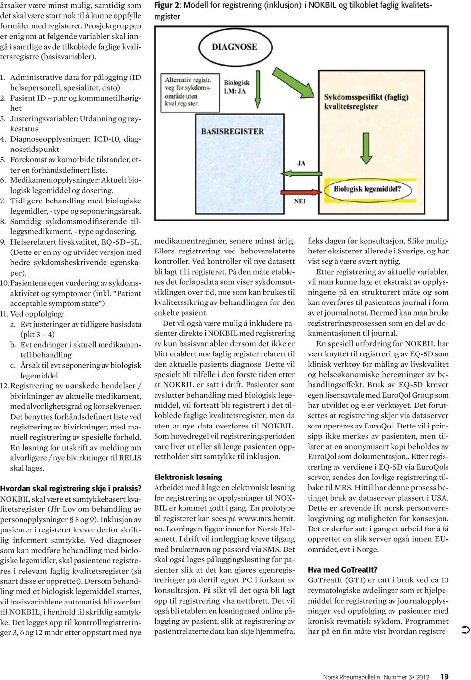 Figur 2: Modell for registrering (inklusjon) i NOKBIL og tilkoblet faglig kvalitetsregister 1. Administrative data for pålogging (ID helsepersonell, spesialitet, dato) 2. Pasient ID p.