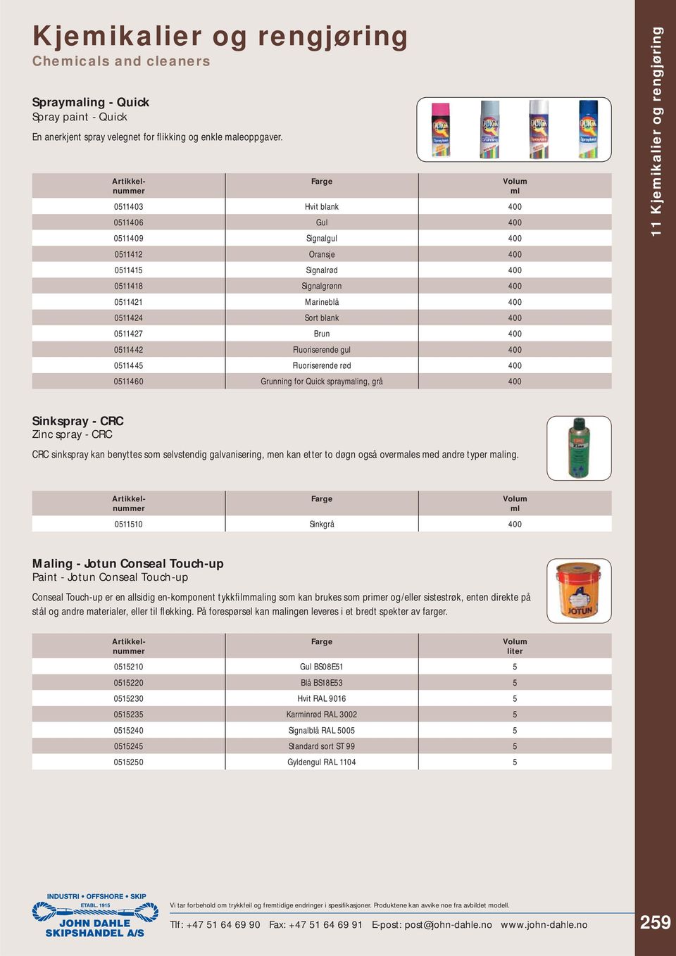 0511442 Fluoriserende gul 400 0511445 Fluoriserende rød 400 0511460 Grunning for Quick spraymaling, grå 400 11 Kjemikalier og rengjøring Sinkspray - CRC Zinc spray - CRC CRC sinkspray kan benyttes
