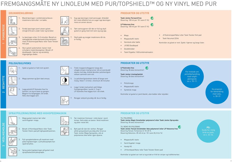 Skur gulvet systematisk i baner med sirkulære maskinbevegelser. Benytt Jif doodlepads i hjørner og vanskelig tilgjengelige steder. 5. Sug opp løsningen med vannsuger.