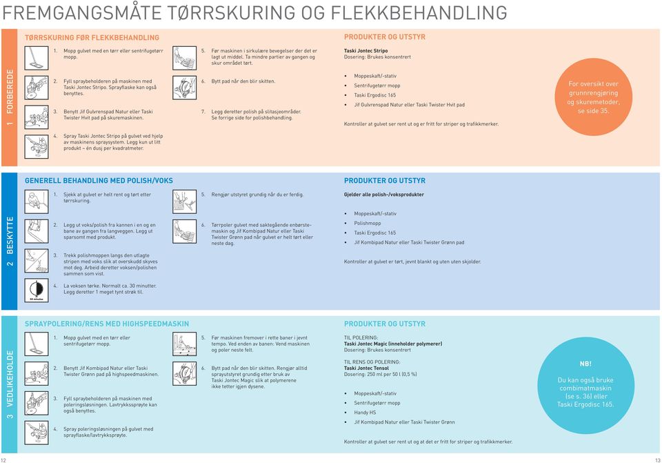 Benytt Jif Gulvrenspad Natur eller Taski Twister Hvit pad på skuremaskinen. 6. Bytt pad når den blir skitten. 7. Legg deretter polish på slitasjeområder. Se forrige side for polishbehandling.