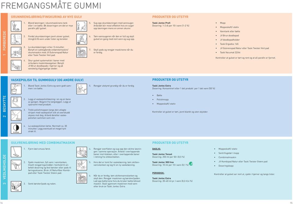 Benytt en saktegående enbørstemaskin/ skuremaskin med Jif Gulvrenspad Natur eller Taski Twister Hvit pad. 4. Skur gulvet systematisk i baner med sirkulære maskinbevegelser.