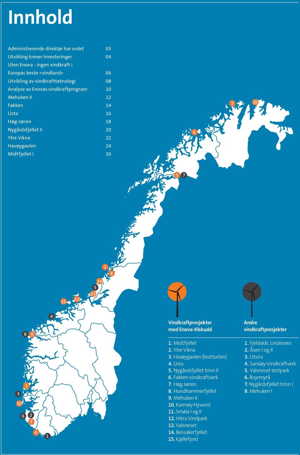 Enova-tilskudd Andre vindkraft prosjekter 1 3 10 6 2 7 4 1 1. Midtfjellet 2. Ytre Vikna 3. Havøygavlen (testturbin) 4. Lista 5. Nygårdsfjellet trinn II 6. Fakken vindkraftverk 7. Høg Jæren 8.