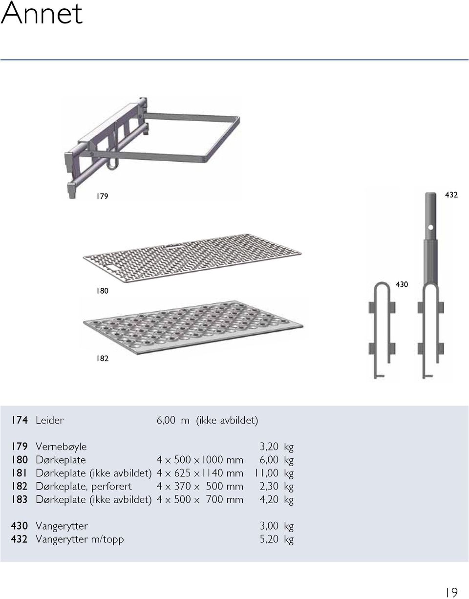 11,00 kg 182 Dørkeplate, perforert 4 x 370 x 500 mm 2,30 kg 183 Dørkeplate (ikke