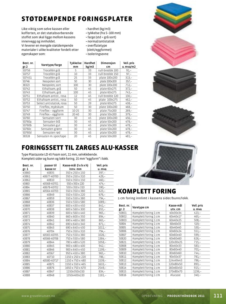 (slett/eggformet) isoleringsevne Best. nr. Tykkelse Hardhet Dimensjon Veil. pris Varetype/farge gr.2 mm kg/m3 cm u.