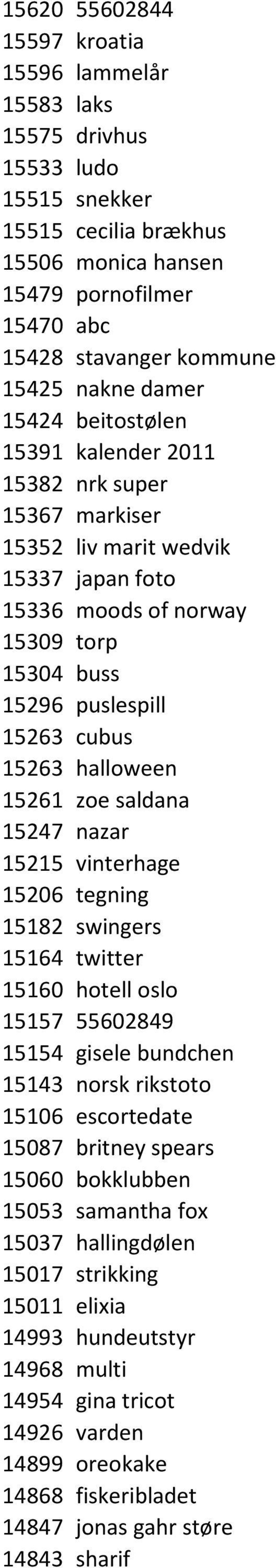 halloween 15261 zoe saldana 15247 nazar 15215 vinterhage 15206 tegning 15182 swingers 15164 twitter 15160 hotell oslo 15157 55602849 15154 gisele bundchen 15143 norsk rikstoto 15106 escortedate 15087