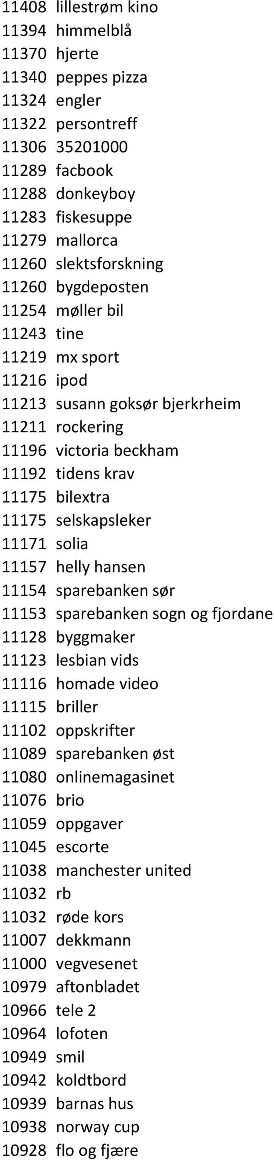 11171 solia 11157 helly hansen 11154 sparebanken sør 11153 sparebanken sogn og fjordane 11128 byggmaker 11123 lesbian vids 11116 homade video 11115 briller 11102 oppskrifter 11089 sparebanken øst