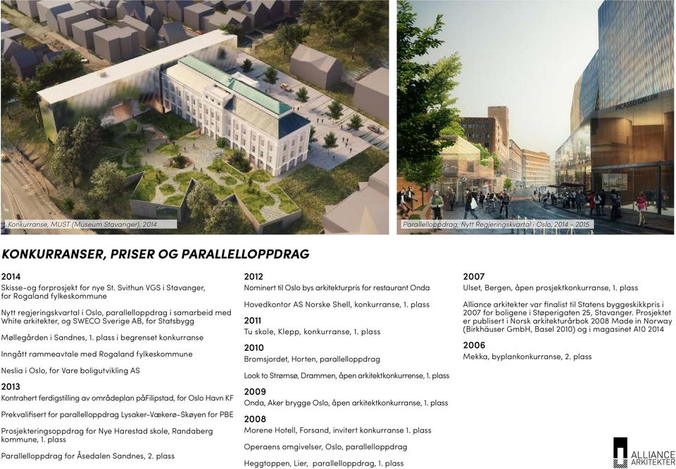 plass i begrenset konkurranse Inngått rammeavtale med Rogaland fylkeskommune Neslia i Oslo, for Vare boligutvikling AS 2013 Kontrahert ferdigstilling av områdeplan påfilipstad, for Oslo Havn KF