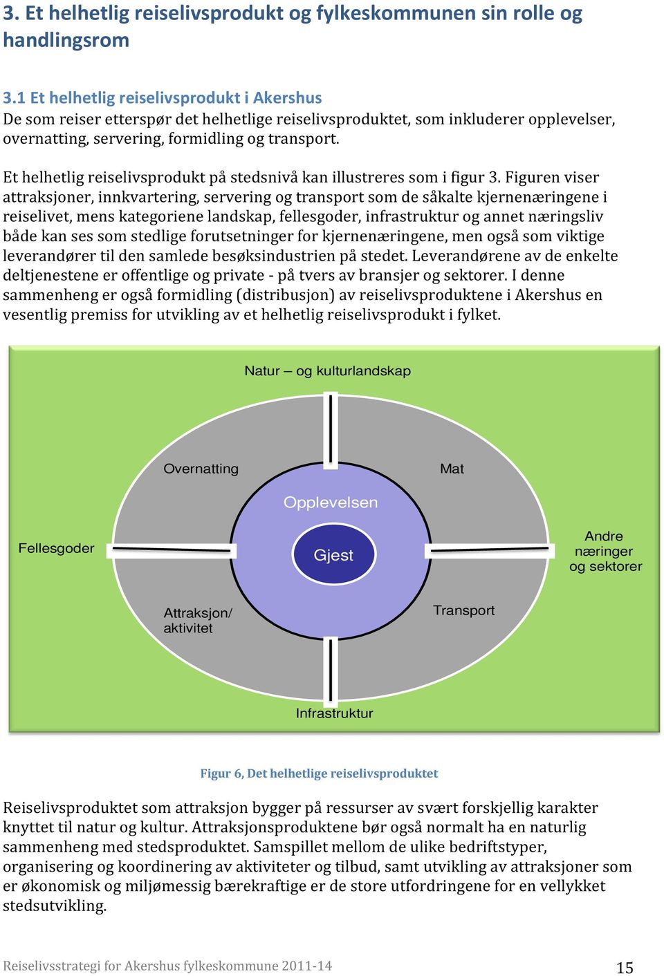 Et helhetlig reiselivsprodukt på stedsnivå kan illustreres som i figur 3.