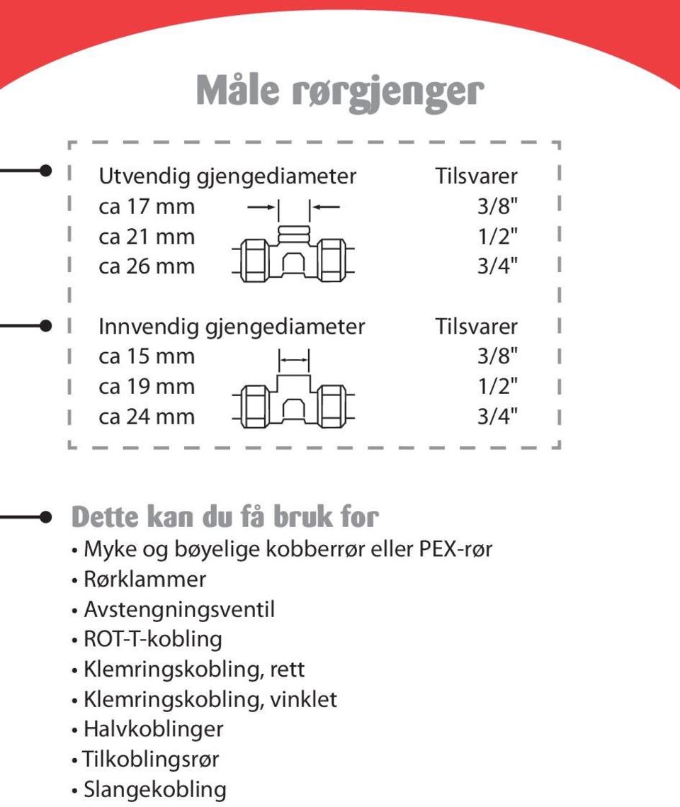 bruk for Myke og bøyelige kobberrør eller PEX-rør Rørklammer Avstengningsventil