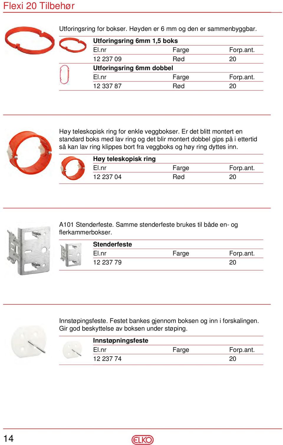 Er det blitt montert en standard boks med lav ring og det blir montert dobbel gips på i ettertid så kan lav ring klippes bort fra veggboks og høy ring dyttes inn.