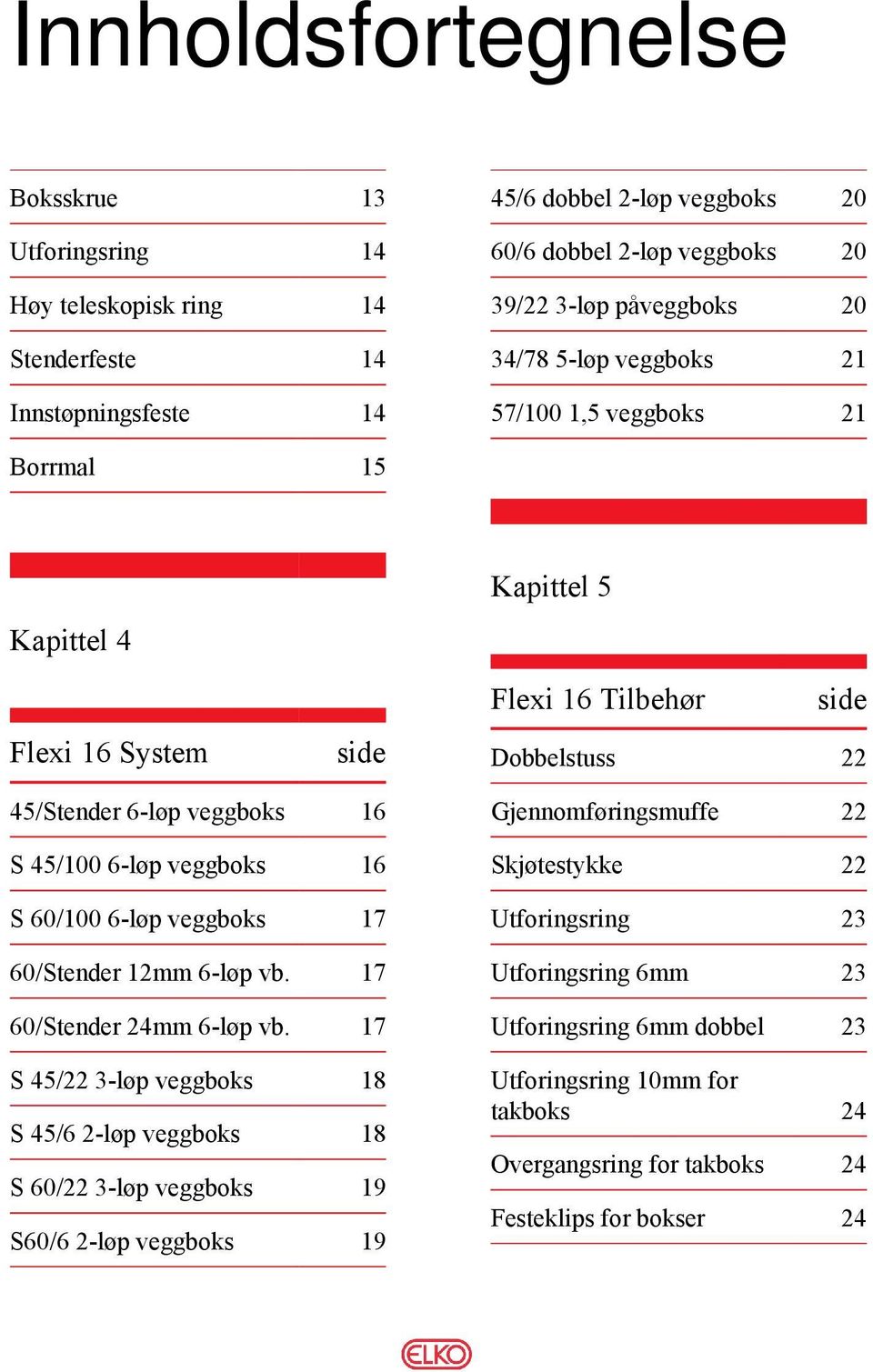 6-løp veggboks 16 S 60/100 6-løp veggboks 17 60/Stender 12mm 6-løp vb. 17 60/Stender 24mm 6-løp vb.