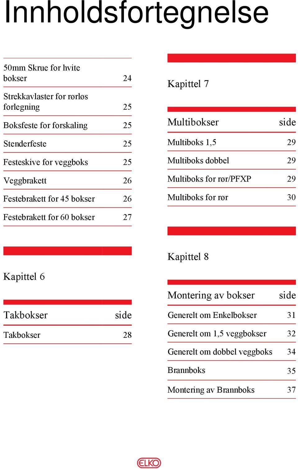 Multiboks for rør/pfxp 29 Multiboks for rør 30 Festebrakett for 60 bokser 27 Kapittel 6 Kapittel 8 Montering av bokser side Takbokser