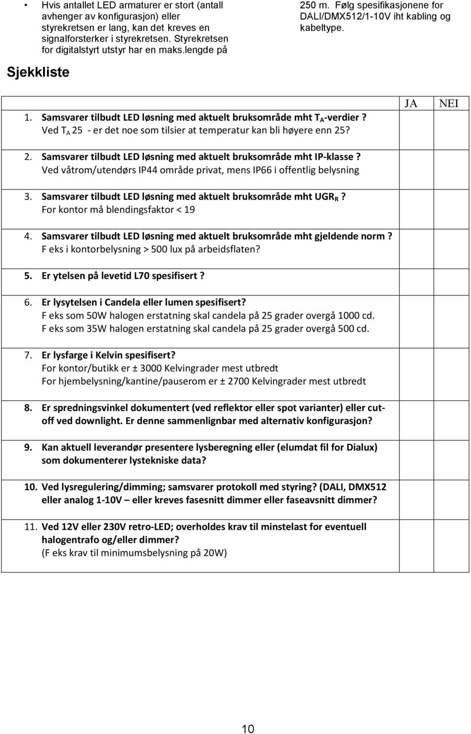 Ved T A 25 - er det noe som tilsier at temperatur kan bli høyere enn 25? 2. Samsvarer tilbudt LED løsning med aktuelt bruksområde mht IP-klasse?