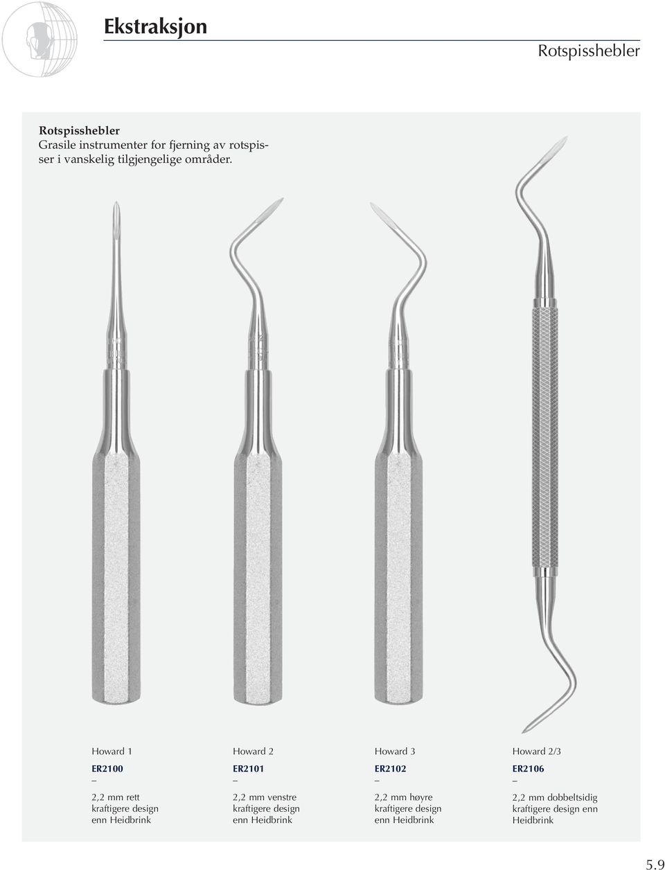 Howard 1 Howard 2 Howard 3 Howard 2/3 ER2100 ER2101 ER2102 ER2106 2,2 mm rett kraftigere design