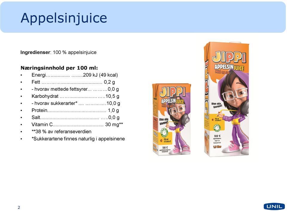 ....10,5 g - hvorav sukkerarter*....10,0 g Protein... 1,0 g Salt.....0,0 g Vitamin C.