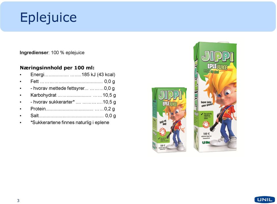 .. 0,0 g Karbohydrat... 10,5 g - hvorav sukkerarter*....10,5 g Protein.