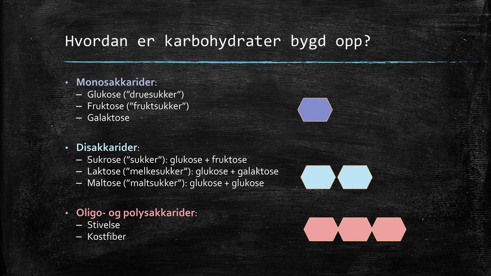 Disakkarider: Sukrose ( sukker ): glukose + fruktose Laktose (