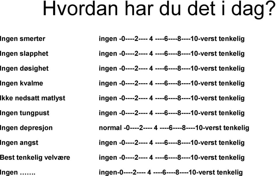 ingen -0----2---- 4 ----6----8----10-verst tenkelig ingen -0----2---- 4 ----6----8----10-verst tenkelig ingen -0----2---- 4 ----6----8----10-verst tenkelig ingen -0----2----