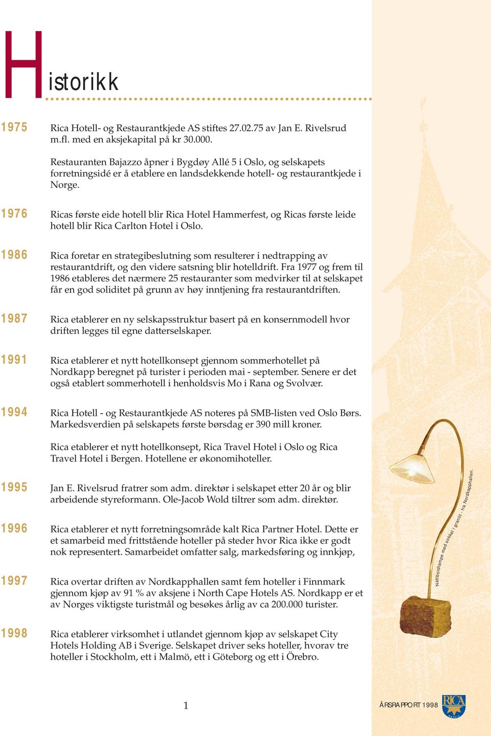 1976 Ricas første eide hotell blir Rica Hotel Hammerfest, og Ricas første leide hotell blir Rica Carlton Hotel i Oslo.