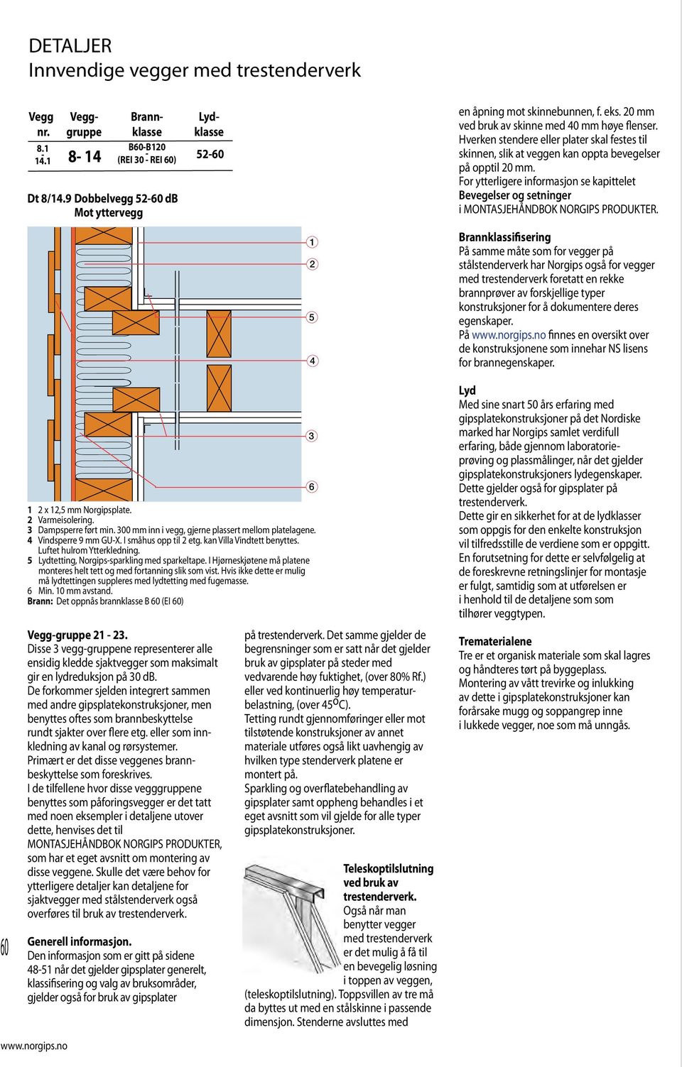 I Hjørneskjøtene må platene monteres helt tett og med fortanning slik som vist. Hvis ikke dette er mulig må lydtettingen suppleres med lydtetting med fugemasse. Min. 0 mm avstand.