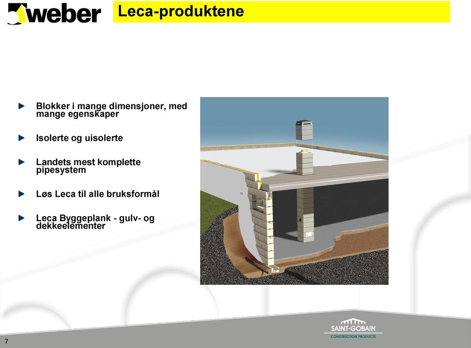 mest komplette pipesystem Løs Leca til alle