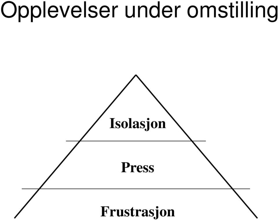 omstilling