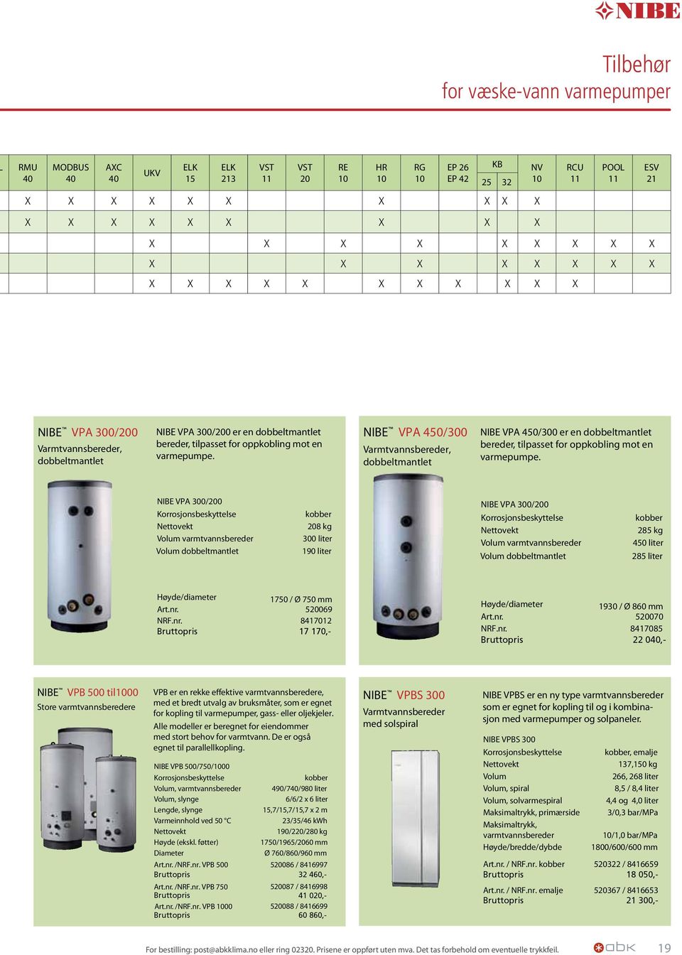 NIBE VPA 450/300 Varmtvannsbereder, dobbeltmantlet NIBE VPA 450/300 er en dobbeltmantlet bereder, tilpasset for oppkobling mot en varmepumpe.