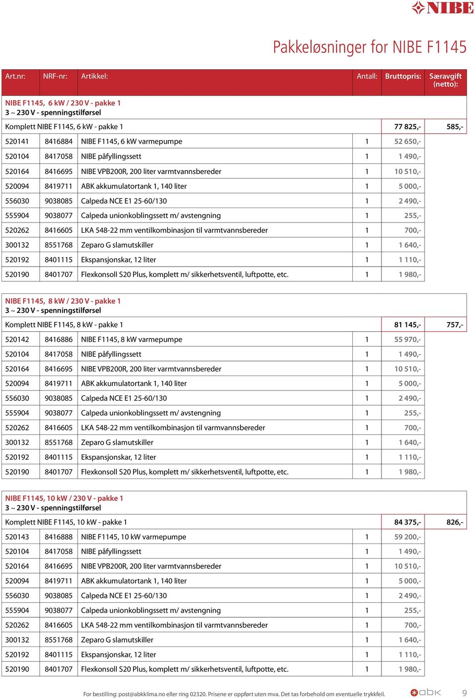 varmepumpe 1 52 650,- 520104 8417058 NIBE påfyllingssett 1 1 490,- 520164 8416695 NIBE VPB200R, 200 liter varmtvannsbereder 1 10 510,- 520094 8419711 ABK akkumulatortank 1, 140 liter 1 5 000,- 556030