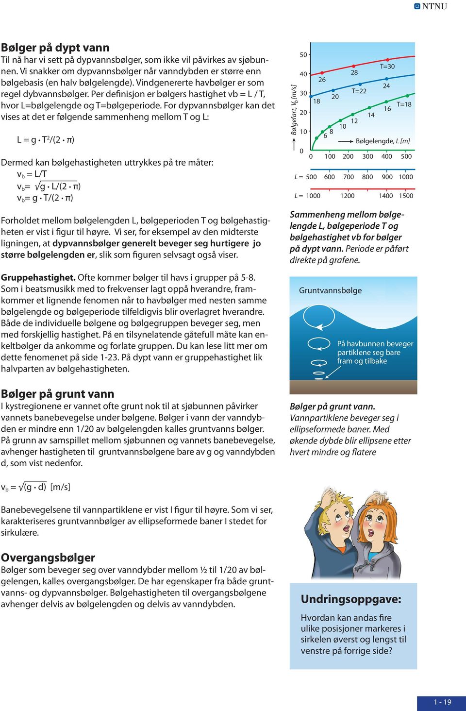 For dypvannsbølger kan det vises at det er følgende sammenheng mellom T og L: L = g. T 2 /(2. π) Dermed kan bølgehastigheten uttrykkes på tre måter: v b = L/T v b = g. L/(2. π) v b = g. T/(2.