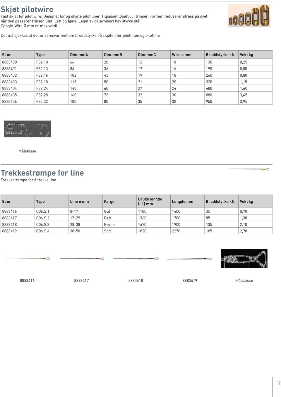mmC Wire ø mm Bruddstyrke kn Vekt kg 8883400 F82.10 66 28 12 10 130 0,25 8883401 F82.13 86 36 17 16 190 0,50 8883402 F82.16 102 45 19 18 260 0,80 8883403 F82.18 115 50 21 20 320 1,15 8883404 F82.
