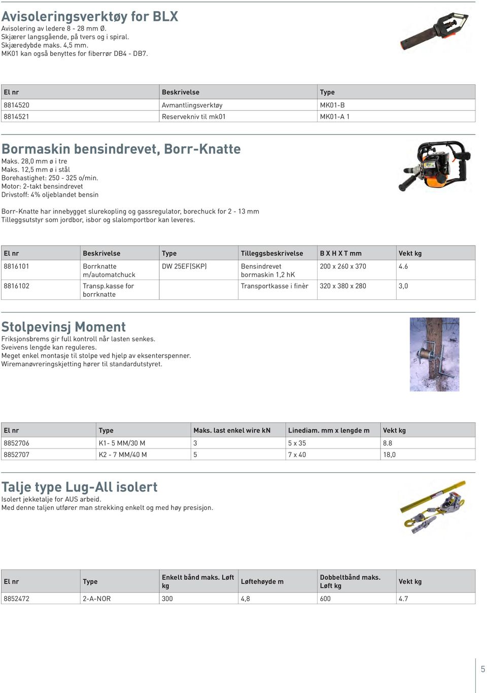 12,5 mm ø i stål Borehastighet: 250-325 o/min.